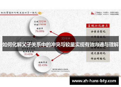 如何化解父子关系中的冲突与较量实现有效沟通与理解
