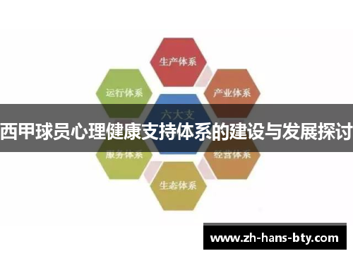西甲球员心理健康支持体系的建设与发展探讨 西甲球员心理健康支持体系的建设与发展探讨
