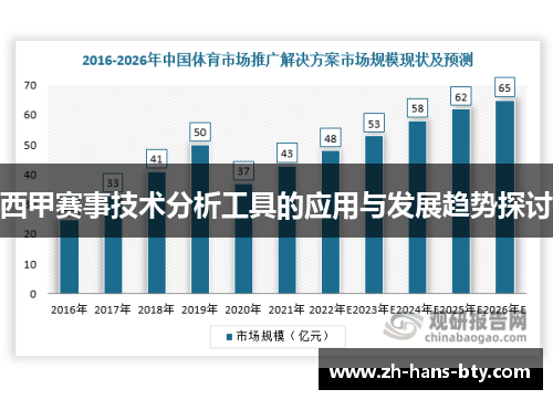 西甲赛事技术分析工具的应用与发展趋势探讨