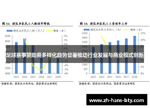 足球赛事赞助商多样化趋势显著推动行业发展与商业模式创新